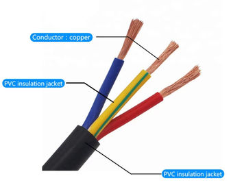 Oxygen Free Copper Flexible Electrical Cable Double PVC H05VV-F 2 Cores
