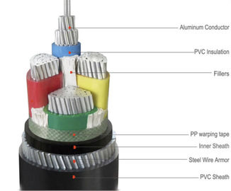 Single Core Armoured Electrical Cable 3.8/6.6-19/33KV  1Cx50SQMM to 1Cx 1000SQMM