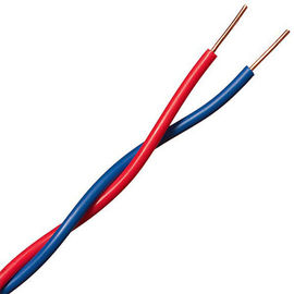 Electrical PVC Insulated Cable