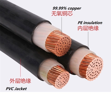 PVC Sheath Armored XLPE Insulated Cable Medium Voltage Copper Underground