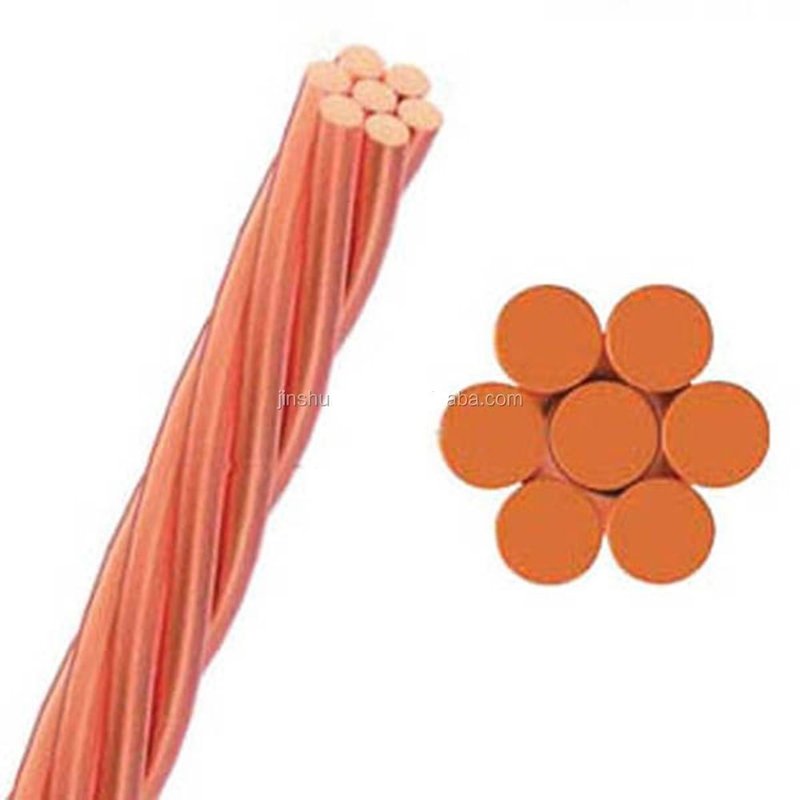 Solid Strands Bare Hard Drawn Copper Conductor Pvc Insulated Flexible Oxygen Free